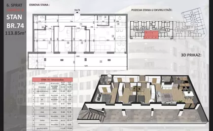 Sajmište | 4zida.rs