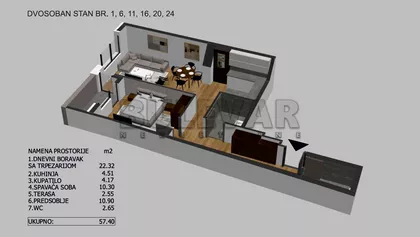 Bulevar dr Zorana | 4zida.rs
