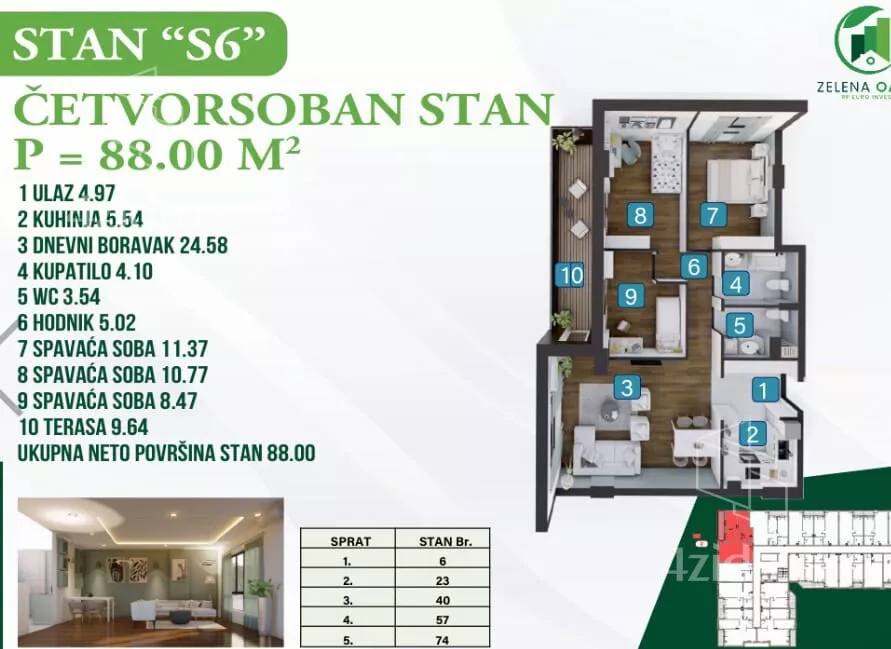 Troiposoban stan | 4zida