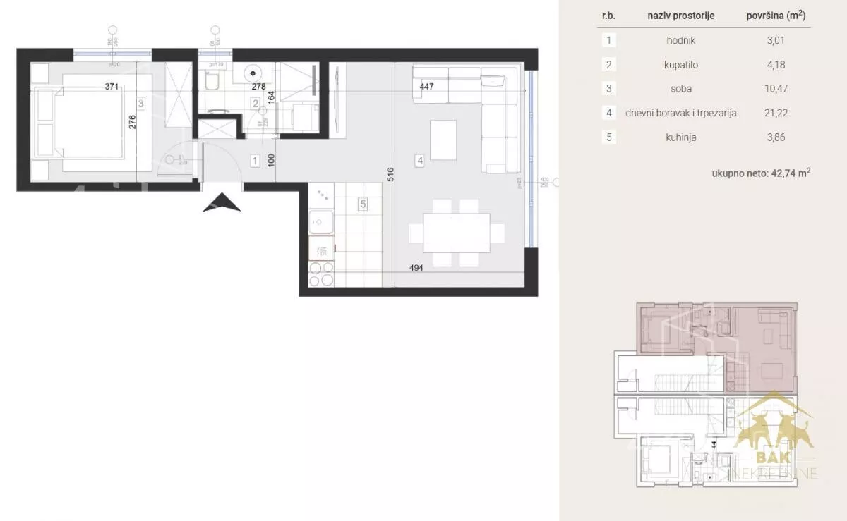 Dvosoban stan | 4zida
