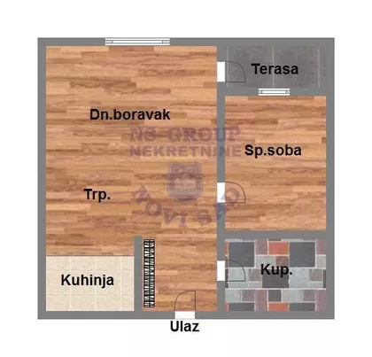 Bulevar Patrijarha Pavla (Somborski Bulevar) | 4zida.rs