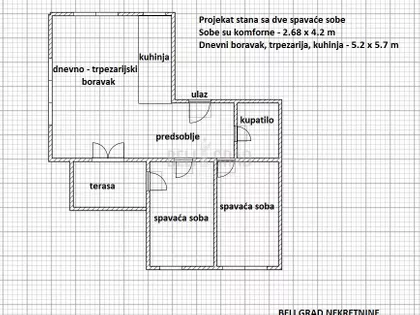 Riste Stefanovića | 4zida.rs