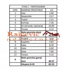 Troiposoban stan | 4zida