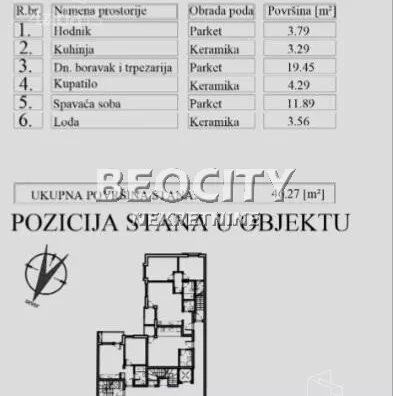 Dvosoban stan | 4zida