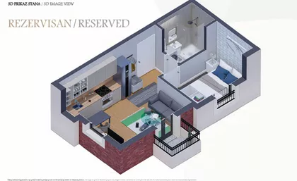 Gradske lokacije | 4zida.rs