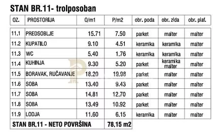 Dobanovačka 73 | 4zida.rs
