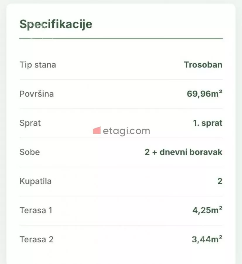 Trosoban stan | 4zida