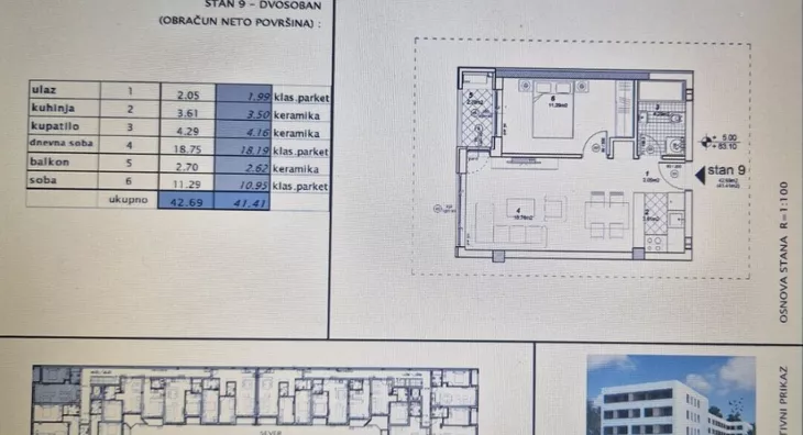 Dvosoban stan | 4zida