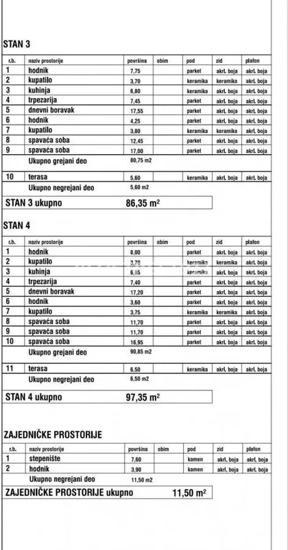 Lekino Brdo | 4zida.rs