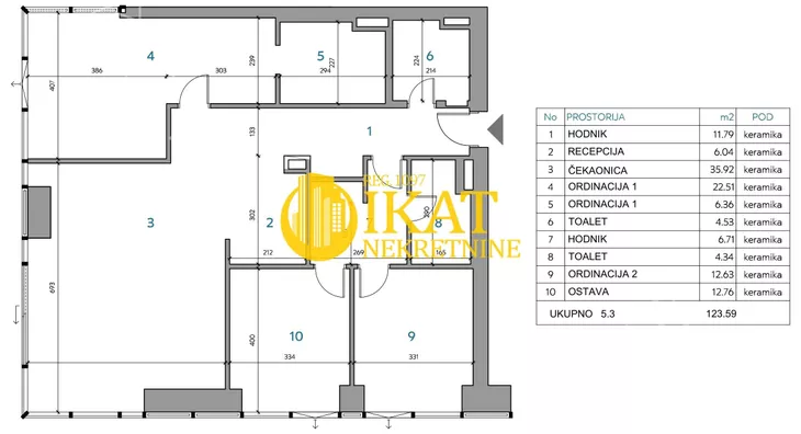 Četvorosoban stan | 4zida