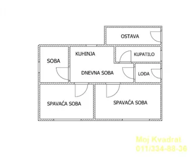 Svetosavska