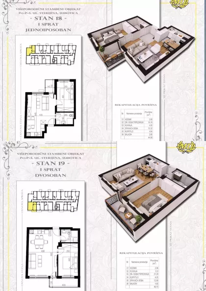 Sterijina 33 | 4zida.rs