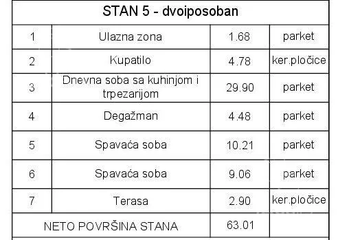 Dvoiposoban stan | 4zida