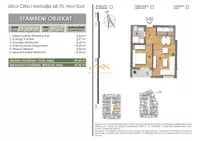 Novi Sad, Gradske lokacije, Telep | 4zida.rs | 4zida.rs