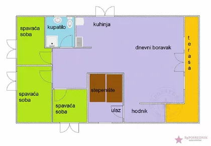 Stevana Tucovića | 4zida.rs