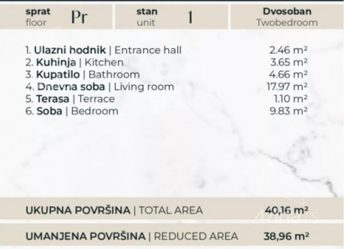 Dvosoban stan | 4zida