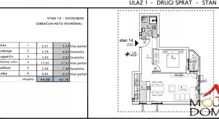 Jednoiposoban stan | 4zida