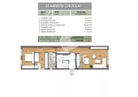 Telep, Gradske lokacije, Novi Sad | 4zida.rs | 4zida.rs