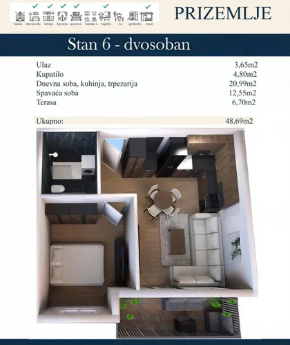Novi Banovci | 4zida.rs