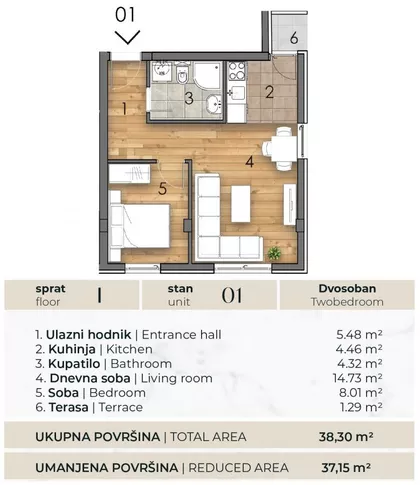 Detelinara | 4zida.rs