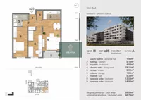 Telep, Gradske lokacije, Novi Sad | 4zida.rs | 4zida.rs
