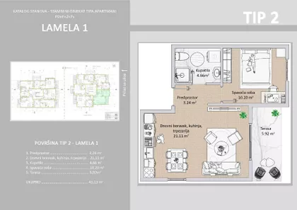 Nemanjina | 4zida.rs