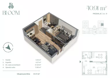 Momira Lazarevića Buća BB | 4zida.rs
