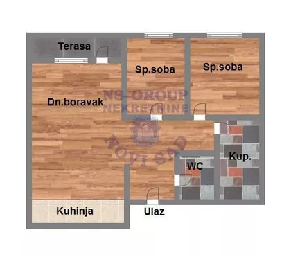 Bulevar Patrijarha Pavla (Somborski Bulevar) | 4zida.rs