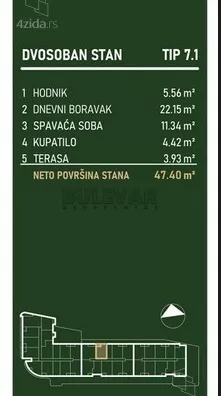 Dvosoban stan | 4zida