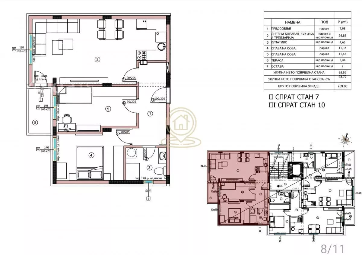 Dvoiposoban stan | 4zida