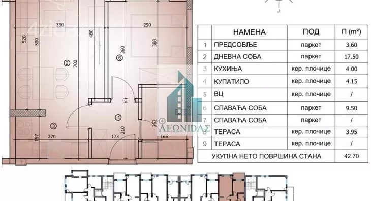 Jednoiposoban stan | 4zida