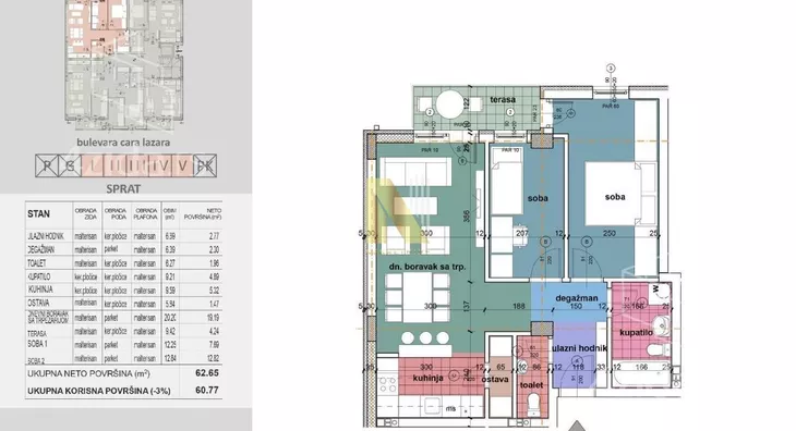 Trosoban stan | 4zida