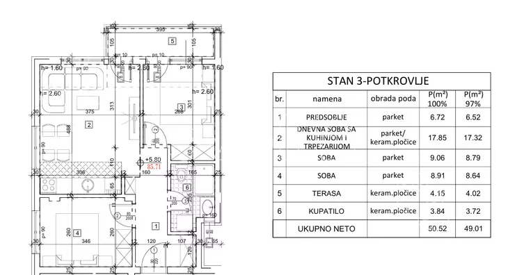Dvoiposoban stan | 4zida