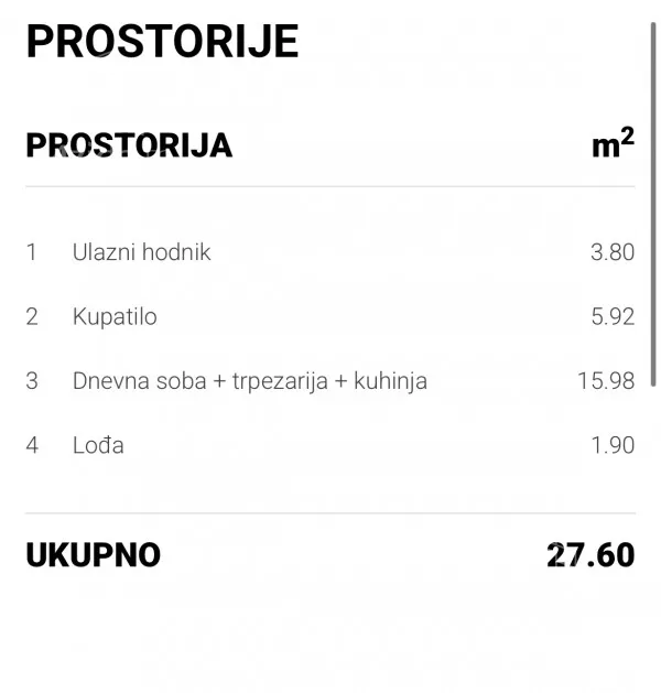 Jednosoban stan | 4zida