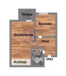 Novi Sad, Gradske lokacije, Telep | 4zida.rs | 4zida.rs