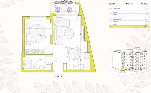 Centar 3 - More