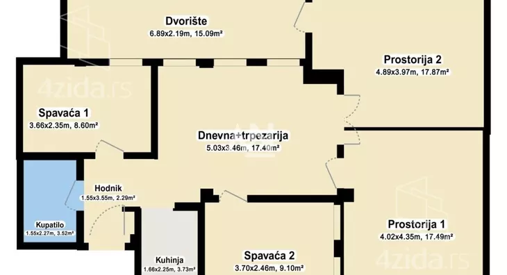Petosoban stan | 4zida