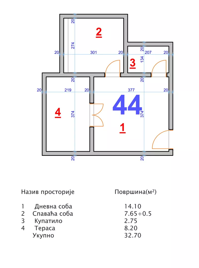 Jednoiposoban stan | 4zida