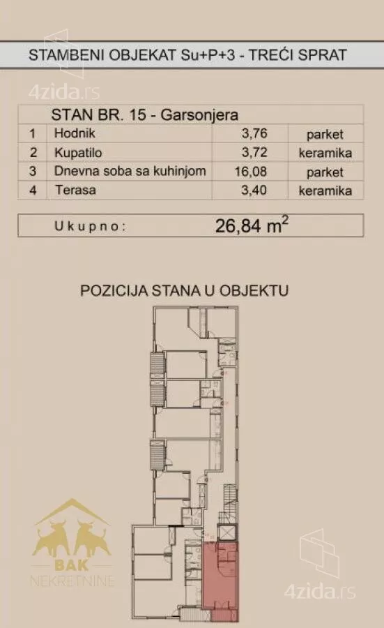 Jednosoban stan | 4zida