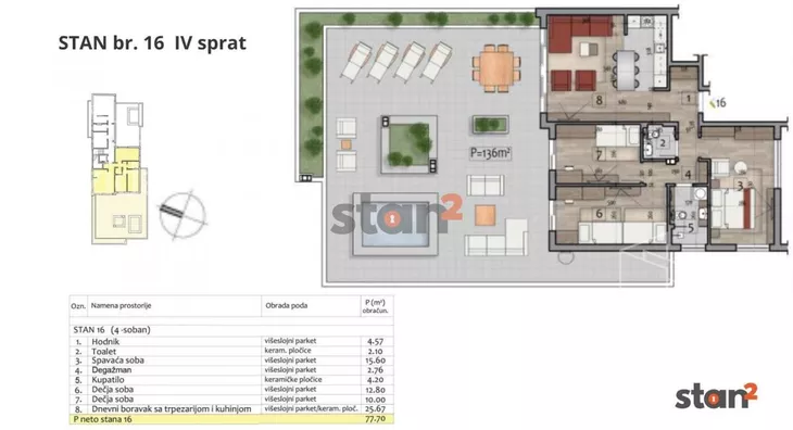 Troiposoban stan | 4zida