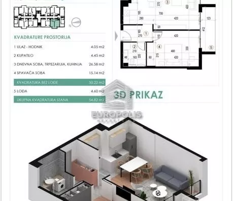 Dvosoban stan | 4zida