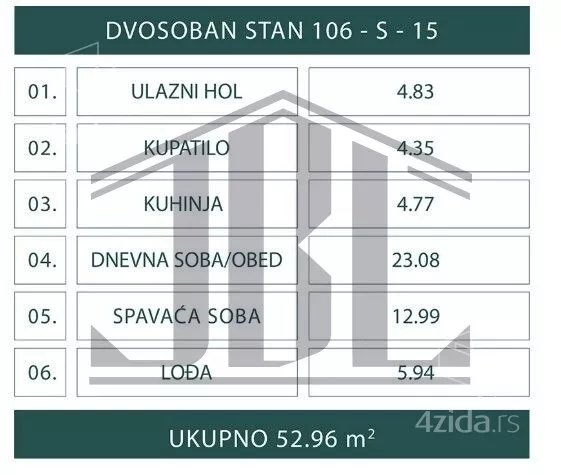 Dvosoban stan | 4zida