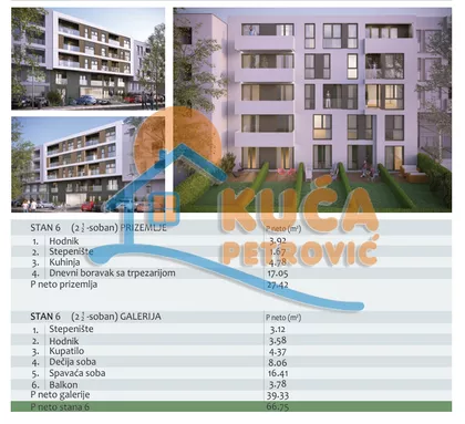 Filipa Višnjića | 4zida.rs