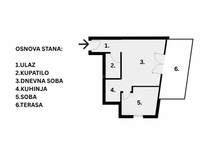 Denkova Bašta | 4zida.rs