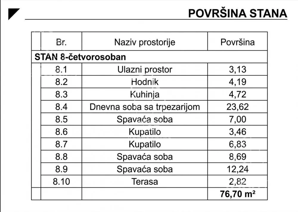 Troiposoban stan | 4zida