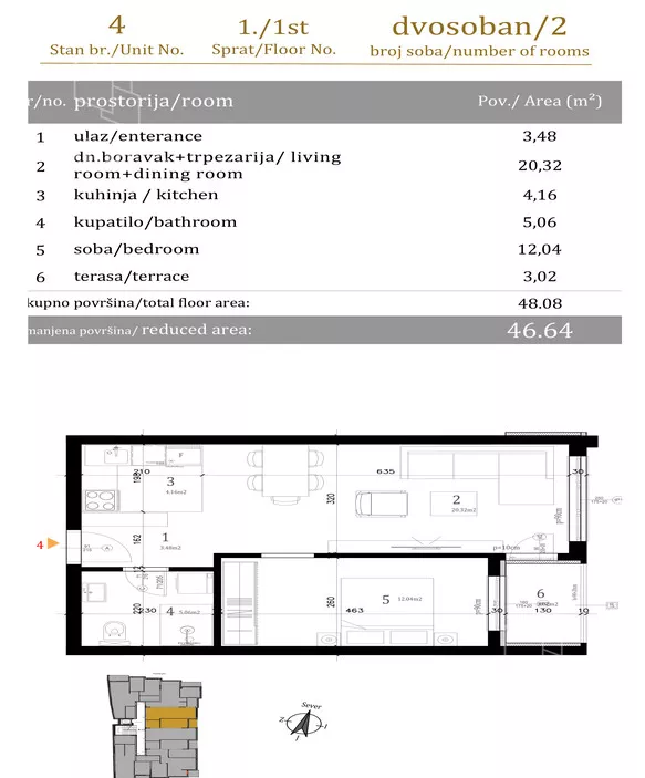 Dvosoban stan | 4zida