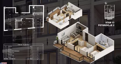 Veselina Masleše | 4zida.rs