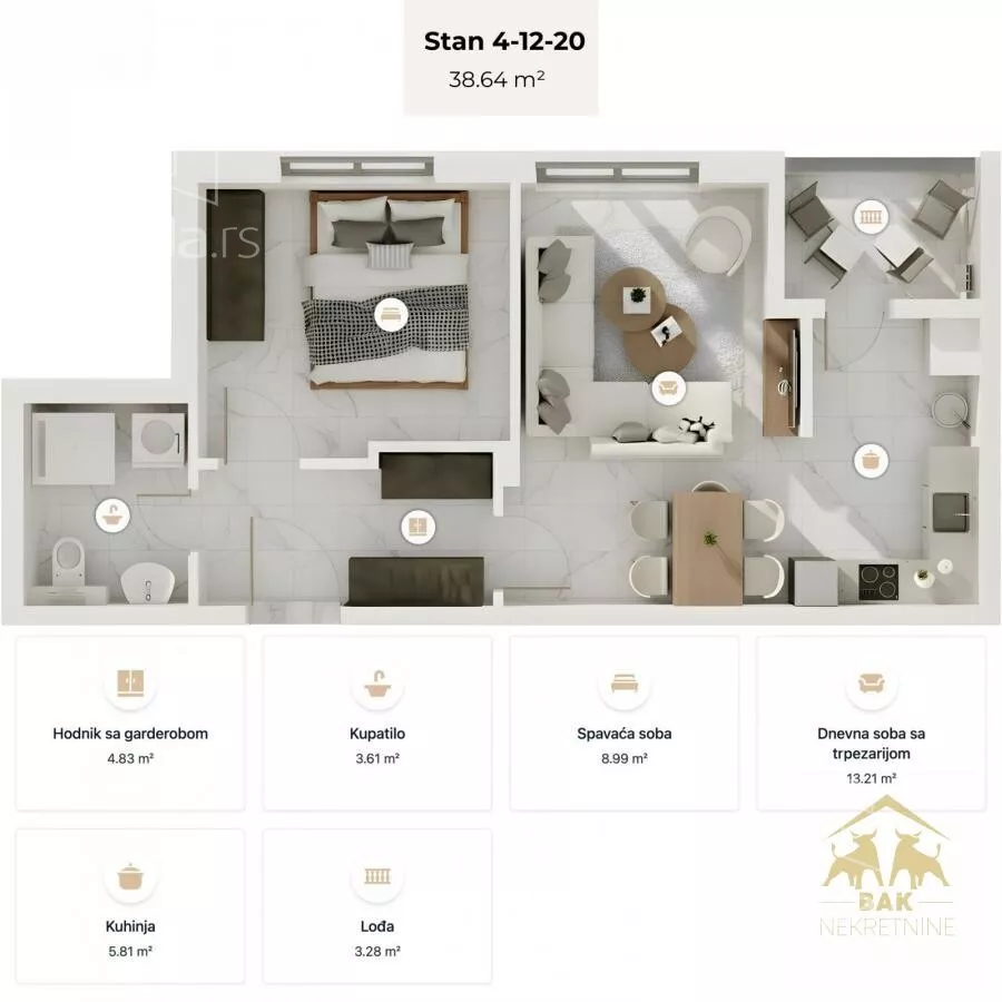 Dvosoban stan | 4zida