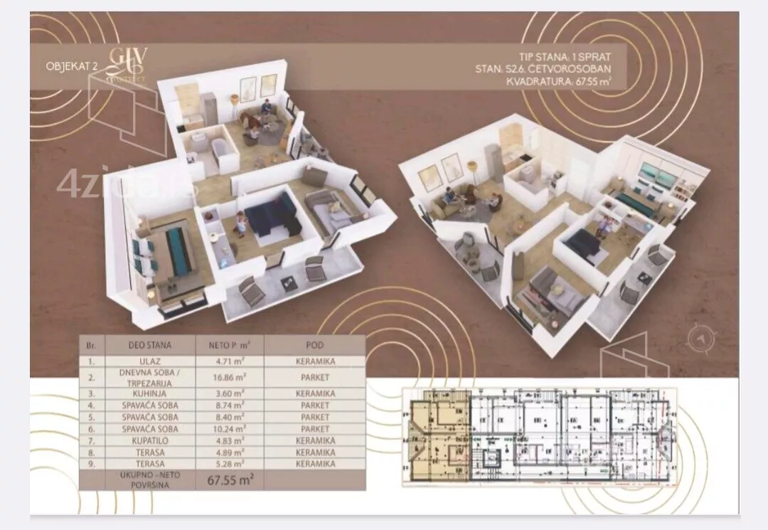 Dvoiposoban stan | 4zida