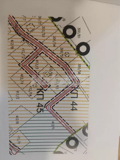 Stražarska | 4zida.rs